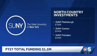 SUNY uses $54 million to expand in-state tuition freeze