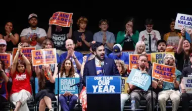 NYC Voters Resoundingly Rejected the Democratic Party Establishment - Now What?