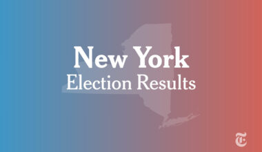 New York 10th Congressional District Primary 2026: Live Election Results