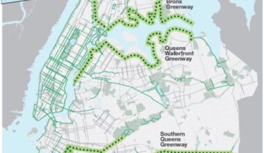 Mamdani Earmarks $96M for New Greenways as Current Paths Crumble