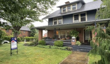NYS Association of Realtors report more homes on the market