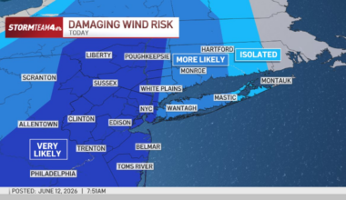 Hour-by-hour radar outlook for NYC storm threat Thursday – NBC New York