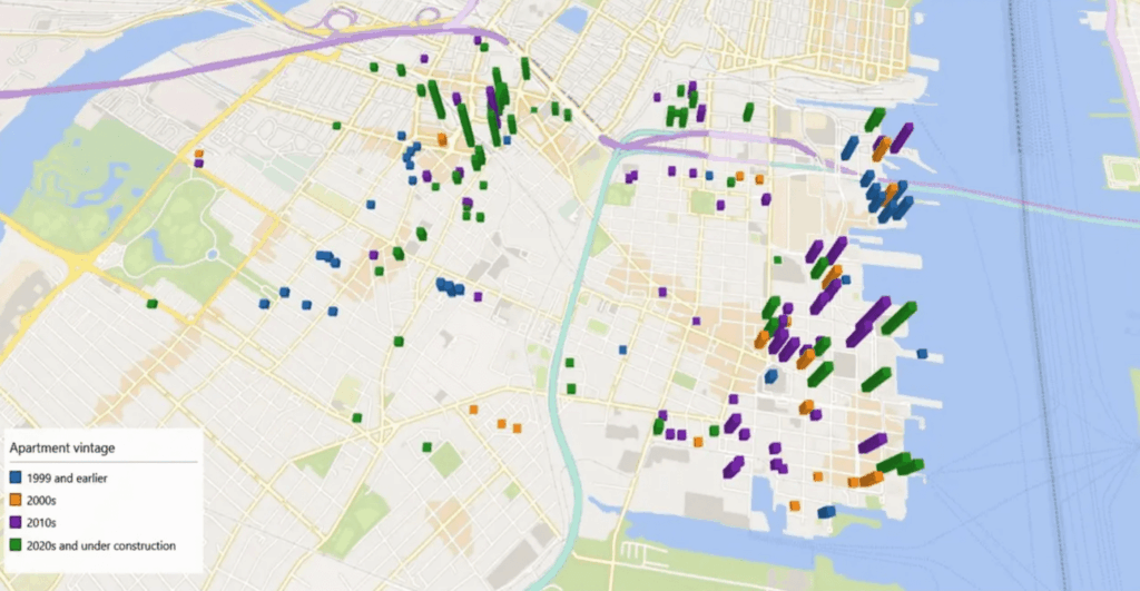 Jersey City Development Graph