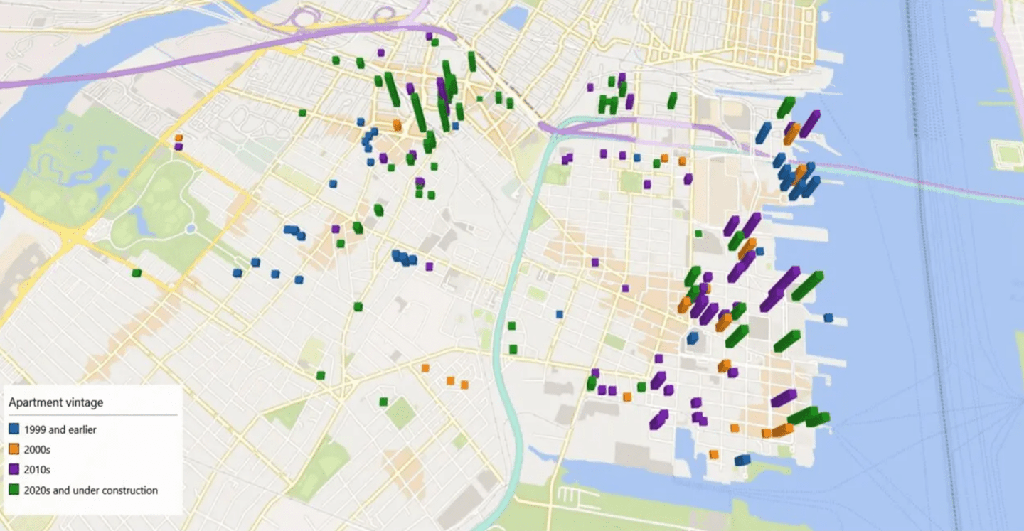 Jersey City Development Graph