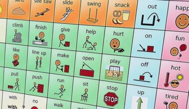 Park picture board helps children of all ability levels