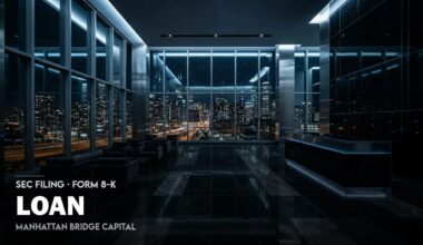 Manhattan Bridge Capital 2026 shareholder vote results