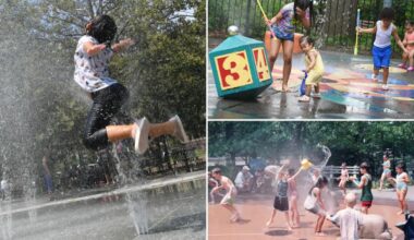NYC’s cooling splash pads facing 'outages' in record numbers – with dozens of playgrounds affected this summer: records