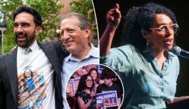 Mamdani-backed lefties sweep in NYC congressional primaries