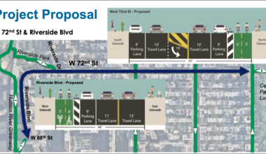 Manhattan Community Board Backs Mamdani's W. 72nd Street Bike Lane