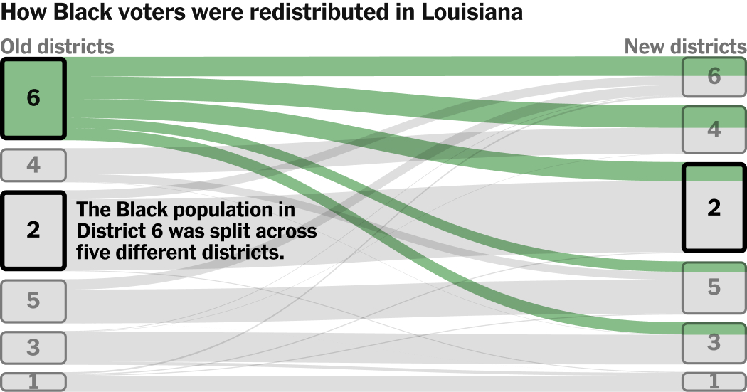 How Republicans Are Breaking Up Majority-Black Districts