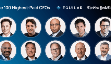 New York Times 100 Highest-Paid CEOs