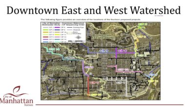 Manhattan city commission hears plans for future stormwater drainage projects