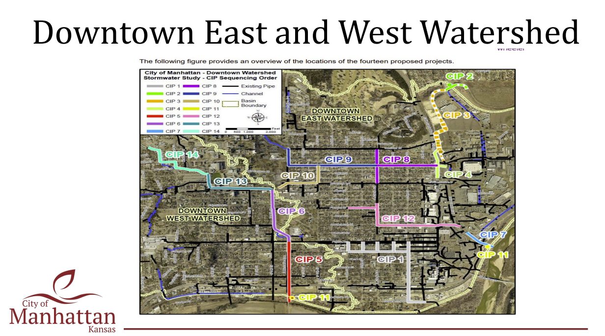 Manhattan city commission hears plans for future stormwater drainage projects