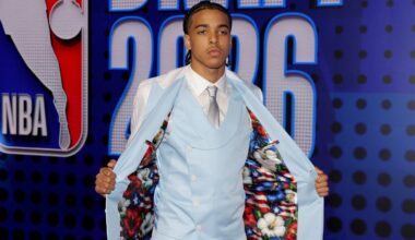 Predicting the Brooklyn Nets' NBA Summer League Starting Five