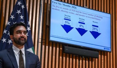 Less blood, younger shooters: NYC hits record low crime even as teen gunmen rise
