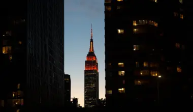 Rising Con Edison Electric Bills This Summer: What New Yorkers Should Know