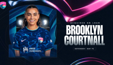 San Diego Wave FC Acquires Defender Brooklyn Courtnall on Loan from Bay FC