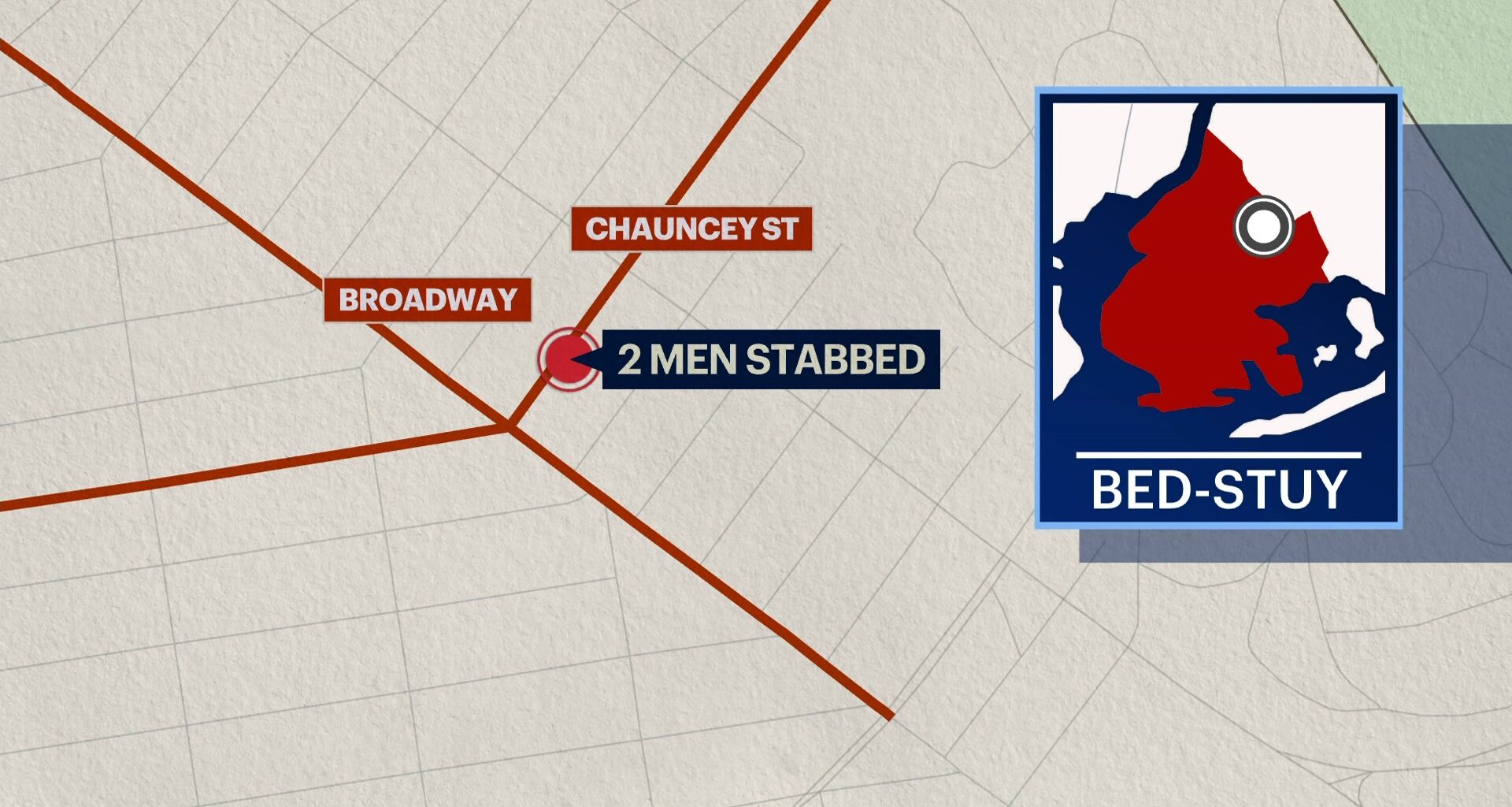 News 12 | Brooklyn | Two Men Injured In Bed Stuy Stabbing After Dispute Turns Violent