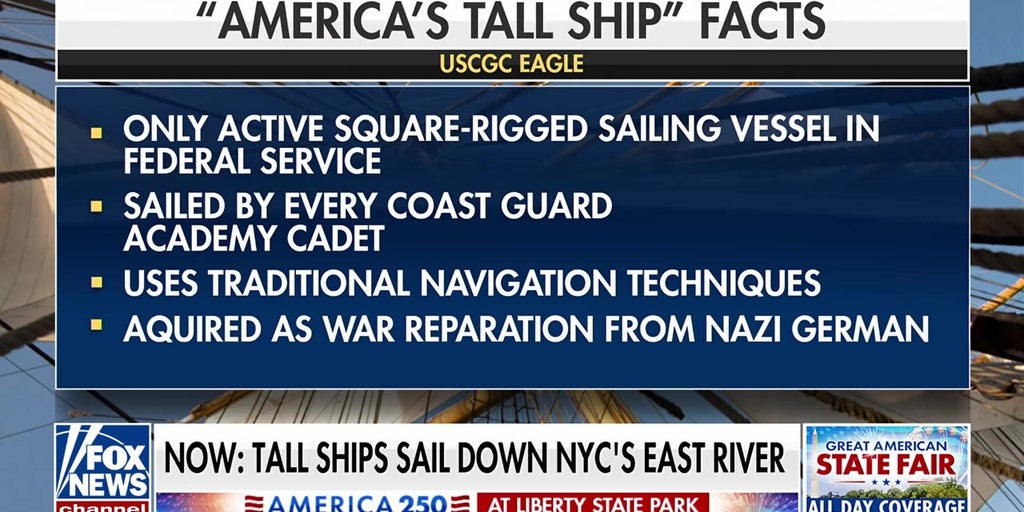 USCG Eagle leads tall ship parade in New York City for America 250 celebration