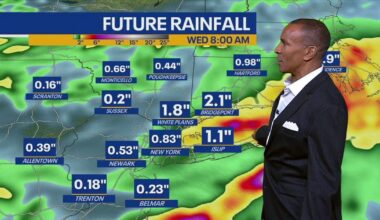 NYC weather: Heavy rain, localized flooding to impact region through Tuesday