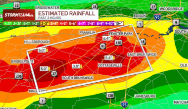 Flash flood warnings issued for NYC, NJ after major storms – NBC New York