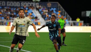 Brooklyn FC Eliminated from USL Cup After Thrilling Draw at Rhode Island