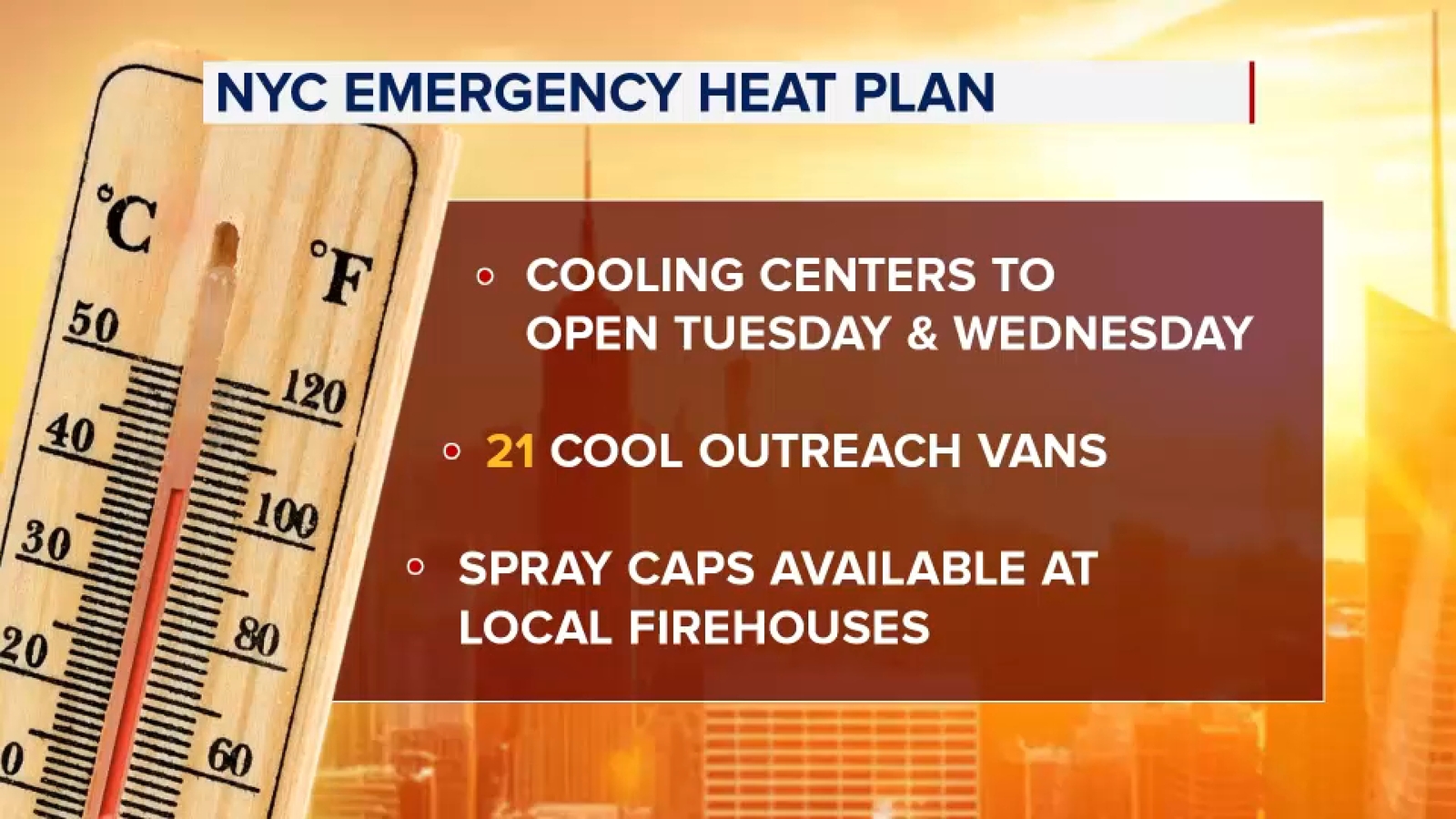 NYC heat wave: Mayor Zohran Mamdani activates city's Heat Emergency Plan; urges New Yorkers to be prepared
