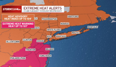 NYC heat advisory sets in, extreme heat warning hits NJ – NBC New York