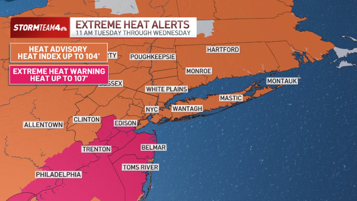 NYC heat advisory sets in, extreme heat warning hits NJ – NBC New York