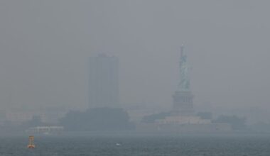 NYC air quality is 'unhealthy': Air quality index breakdown
