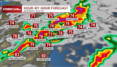 Hourly radar of Sat. storms threatening with tornadoes, flooding – NBC New York