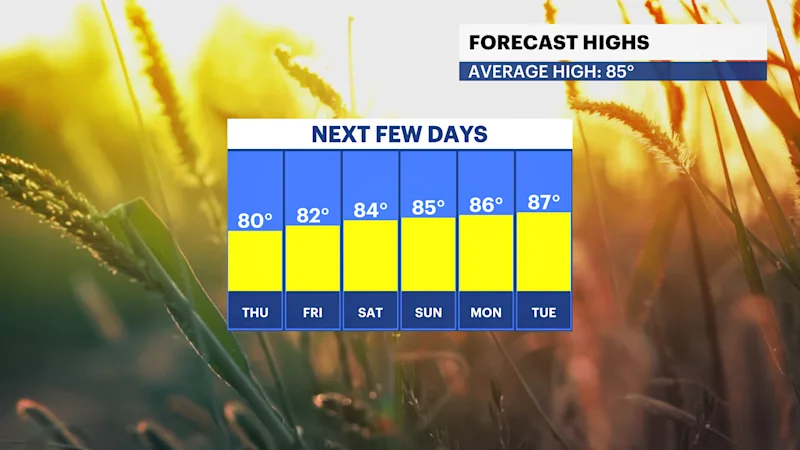 FBP_Temp_High.png