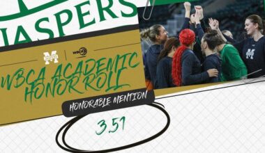 Women's Basketball Named WBCA Academic Honor Roll Honorable Mention