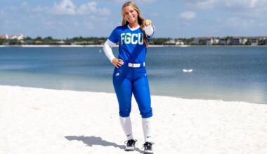 Fico inks Currie for 2027