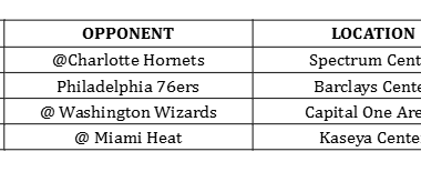 Brooklyn Nets Announce 2026 Preseason Schedule – YES Network