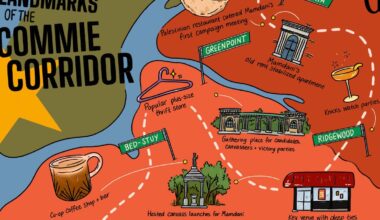 A people’s guide to the ‘Commie Corridor’ of Brooklyn and Queens