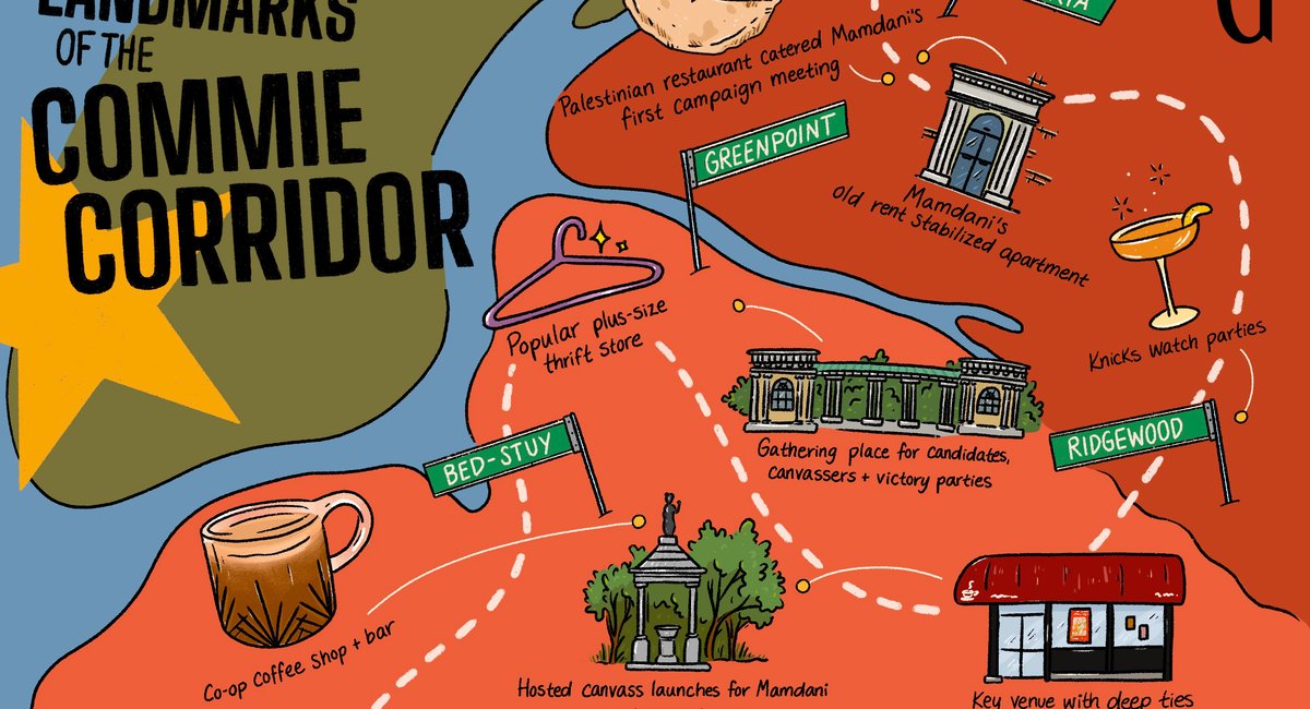 A people’s guide to the ‘Commie Corridor’ of Brooklyn and Queens
