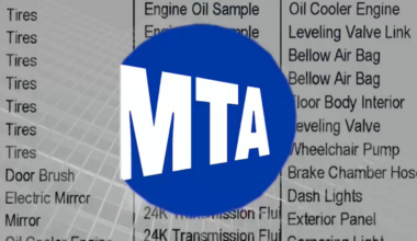 'Nobody worked these hours.' Union accuses MTA of falsifying bus maintenance records