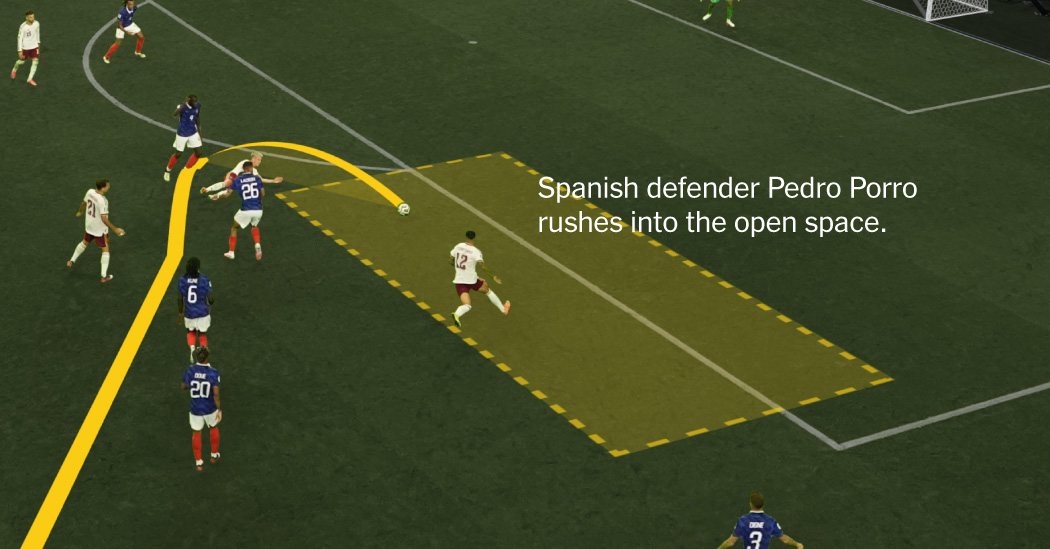 World Cup 2026: See How Spain Pulled Apart France’s Defense