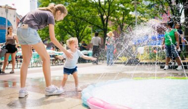 Top 10 August Family Events in Brooklyn | Brooklyn Bridge Parents