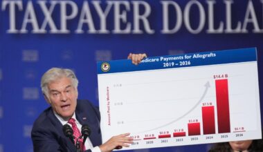 Chinese criminals are ripping off NY's Medicaid program, Dr. Oz claims