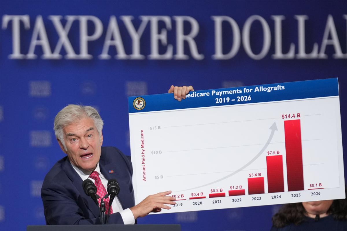 Chinese criminals are ripping off NY's Medicaid program, Dr. Oz claims