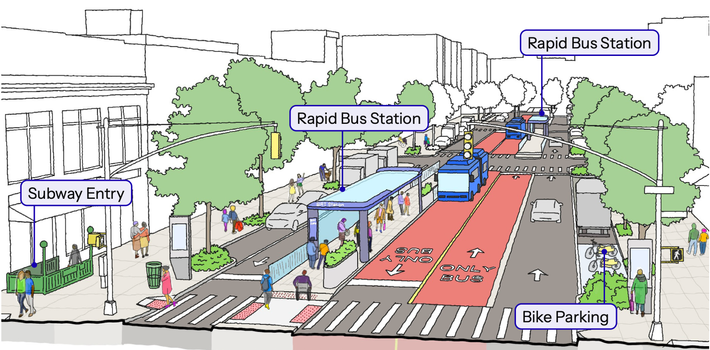 We'll be getting five rapid bus corridors, built to look a lot like this.