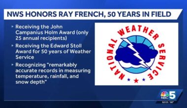 Gouverneur resident honored for decades of weather service