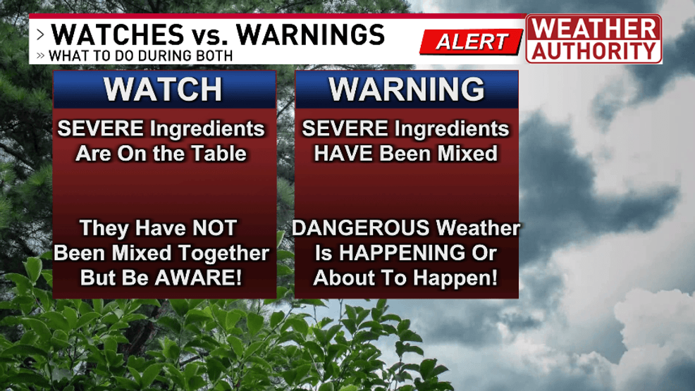 WATCH VS WARNING