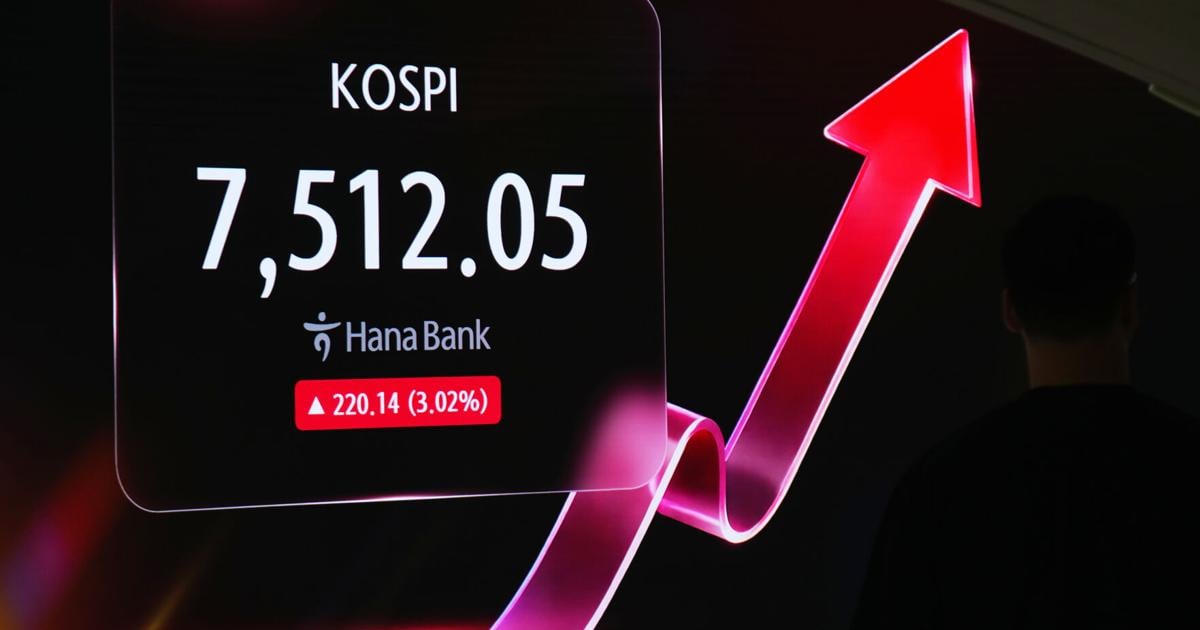 Stocks and oil prices drift as global markets continue to calm | Stock Market