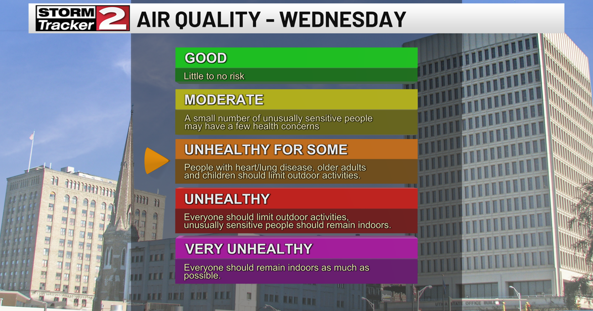 Canadian Wildfire Smoke Triggers Air Quality Alert in Central New York | Local