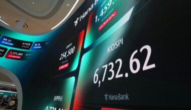 Stocks open higher on Wall Street and crude oil prices drop 6% as Mideast tensions cool | Ap-business