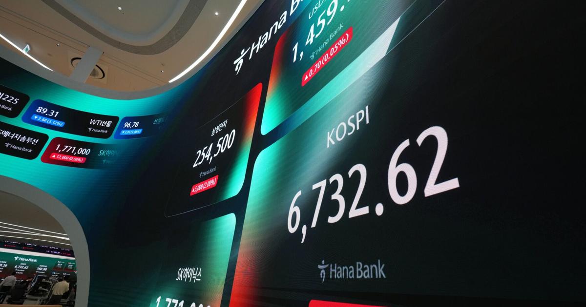 Stocks open higher on Wall Street and crude oil prices drop 6% as Mideast tensions cool | Ap-business