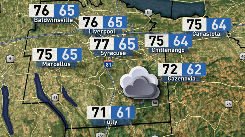 High and low temperatures
